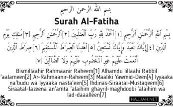 surah-al-fatiha