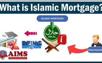 Mortgage in Islam