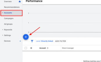 google ads manager account sign up