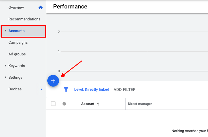 google ads manager account sign up
