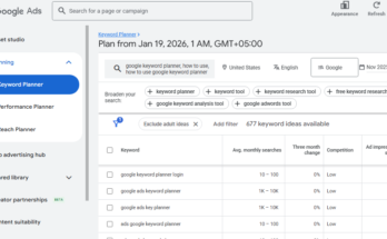 google keyword planner