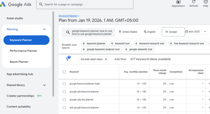 google keyword planner