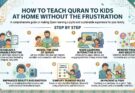 How to Teach Quran to Kids at Home Without the Frustration