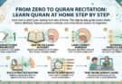 From Zero to Recitation: A Step-by-Step Guide to Learning the Quran at Home