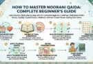 How to Master the Noorani Qaida: The Complete Beginner’s Roadmap